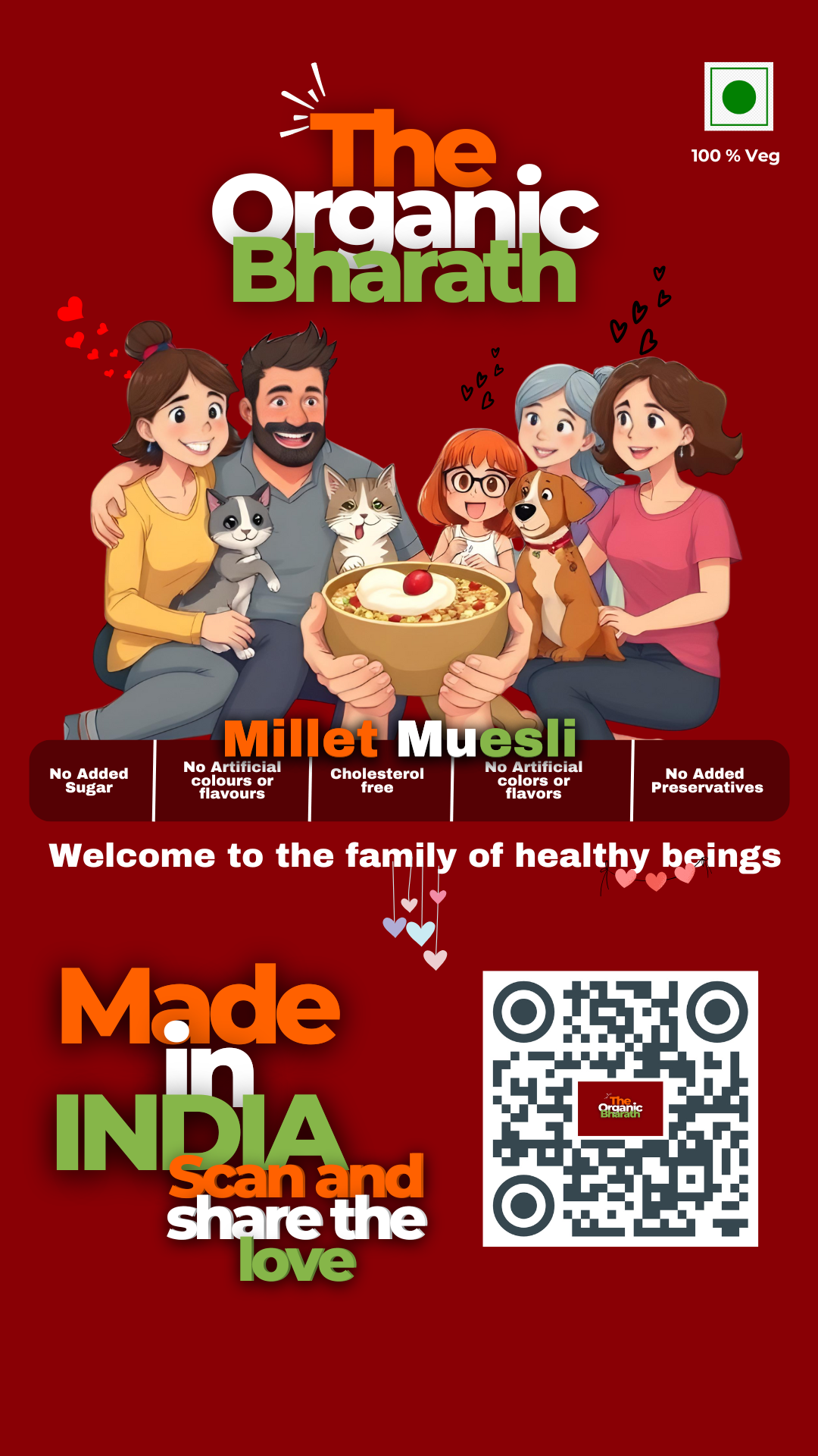 Healthiest Millet Muesli - 0 Added sugar & High Protein (To Make India healthy ) ~ 400 Gram